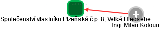 Společenství vlastníků Plzeňská č.p. 8, Velká Hleďsebe - náhled vizuálního zobrazení vztahů obchodního rejstříku