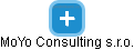 MoYo Consulting s.r.o. - náhled vizuálního zobrazení vztahů obchodního rejstříku