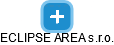 ECLIPSE AREA s.r.o. - náhled vizuálního zobrazení vztahů obchodního rejstříku