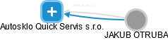 Autosklo Quick Servis s.r.o. - náhled vizuálního zobrazení vztahů obchodního rejstříku