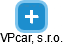 VPcar, s.r.o. - náhled vizuálního zobrazení vztahů obchodního rejstříku