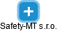 Safety-MT s.r.o. - náhled vizuálního zobrazení vztahů obchodního rejstříku