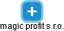 magic profit s.r.o. - náhled vizuálního zobrazení vztahů obchodního rejstříku