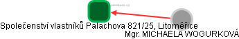 Společenství vlastníků Palachova 821/25, Litoměřice - náhled vizuálního zobrazení vztahů obchodního rejstříku