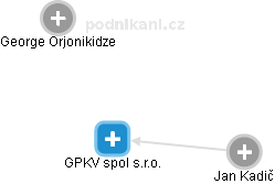 GPKV spol s.r.o. - náhled vizuálního zobrazení vztahů obchodního rejstříku