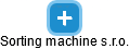 Sorting machine s.r.o. - náhled vizuálního zobrazení vztahů obchodního rejstříku