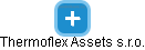 Thermoflex Assets s.r.o. - náhled vizuálního zobrazení vztahů obchodního rejstříku