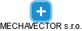 MECHAVECTOR s.r.o. - náhled vizuálního zobrazení vztahů obchodního rejstříku