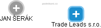 Trade Leads s.r.o. - náhled vizuálního zobrazení vztahů obchodního rejstříku