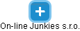 On-line Junkies s.r.o. - náhled vizuálního zobrazení vztahů obchodního rejstříku