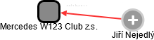 Mercedes W123 Club z.s. - náhled vizuálního zobrazení vztahů obchodního rejstříku