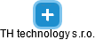 TH technology s.r.o. - náhled vizuálního zobrazení vztahů obchodního rejstříku