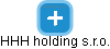 HHH holding s.r.o. - náhled vizuálního zobrazení vztahů obchodního rejstříku