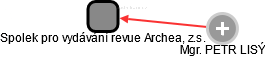 Spolek pro vydávání revue Archea, z.s. - náhled vizuálního zobrazení vztahů obchodního rejstříku