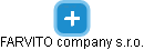 FARVITO company s.r.o. - náhled vizuálního zobrazení vztahů obchodního rejstříku