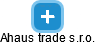 Ahaus trade s.r.o. - náhled vizuálního zobrazení vztahů obchodního rejstříku