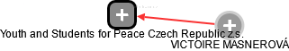 Youth and Students for Peace Czech Republic z.s. - náhled vizuálního zobrazení vztahů obchodního rejstříku