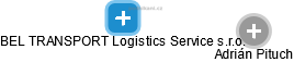 BEL TRANSPORT Logistics Service s.r.o. - náhled vizuálního zobrazení vztahů obchodního rejstříku