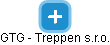 GTG - Treppen s.r.o. - náhled vizuálního zobrazení vztahů obchodního rejstříku