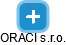 ORACI s.r.o. - náhled vizuálního zobrazení vztahů obchodního rejstříku