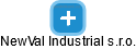 NewVal Industrial s.r.o. - náhled vizuálního zobrazení vztahů obchodního rejstříku