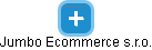 Jumbo Ecommerce s.r.o. - náhled vizuálního zobrazení vztahů obchodního rejstříku