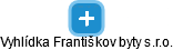Vyhlídka Františkov byty s.r.o. - náhled vizuálního zobrazení vztahů obchodního rejstříku