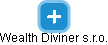 Wealth Diviner s.r.o. - náhled vizuálního zobrazení vztahů obchodního rejstříku