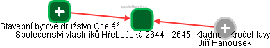 Společenství vlastníků Hřebečská 2644 - 2645, Kladno - Kročehlavy - náhled vizuálního zobrazení vztahů obchodního rejstříku
