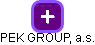 PEK GROUP, a.s. - náhled vizuálního zobrazení vztahů obchodního rejstříku