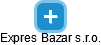 Expres Bazar s.r.o. - náhled vizuálního zobrazení vztahů obchodního rejstříku