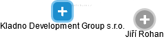 Kladno Development Group s.r.o. - náhled vizuálního zobrazení vztahů obchodního rejstříku