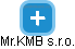 Mr.KMB s.r.o. - náhled vizuálního zobrazení vztahů obchodního rejstříku