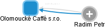 Olomoucké Caffé s.r.o. - náhled vizuálního zobrazení vztahů obchodního rejstříku