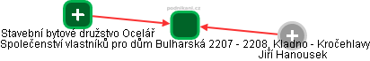 Společenství vlastníků pro dům Bulharská 2207 - 2208, Kladno - Kročehlavy - náhled vizuálního zobrazení vztahů obchodního rejstříku