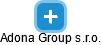 Adona Group s.r.o. - náhled vizuálního zobrazení vztahů obchodního rejstříku