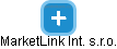 MarketLink Int. s.r.o. - náhled vizuálního zobrazení vztahů obchodního rejstříku