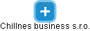 Chillnes business s.r.o. - náhled vizuálního zobrazení vztahů obchodního rejstříku
