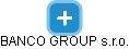 BANCO GROUP s.r.o. - náhled vizuálního zobrazení vztahů obchodního rejstříku