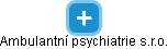 Ambulantní psychiatrie s.r.o. - náhled vizuálního zobrazení vztahů obchodního rejstříku