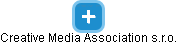 Creative Media Association s.r.o. - náhled vizuálního zobrazení vztahů obchodního rejstříku