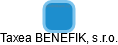 Taxea BENEFIK, s.r.o. - náhled vizuálního zobrazení vztahů obchodního rejstříku