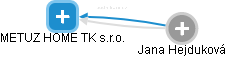 METUZ HOME TK s.r.o. - náhled vizuálního zobrazení vztahů obchodního rejstříku