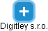 Digitley s.r.o. - náhled vizuálního zobrazení vztahů obchodního rejstříku