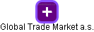 Global Trade Market a.s. - náhled vizuálního zobrazení vztahů obchodního rejstříku