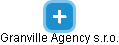 Granville Agency s.r.o. - náhled vizuálního zobrazení vztahů obchodního rejstříku