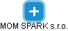 MOM SPARK s.r.o. - náhled vizuálního zobrazení vztahů obchodního rejstříku