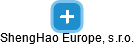 ShengHao Europe, s.r.o. - náhled vizuálního zobrazení vztahů obchodního rejstříku