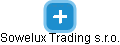 Sowelux Trading s.r.o. - náhled vizuálního zobrazení vztahů obchodního rejstříku