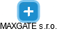 MAXGATE s.r.o. - náhled vizuálního zobrazení vztahů obchodního rejstříku